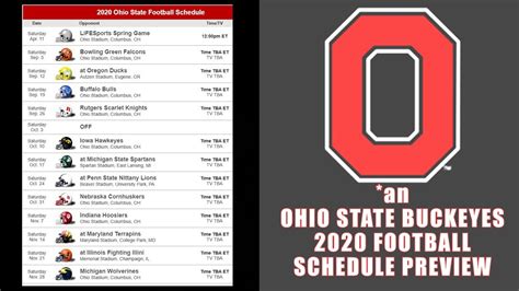 Ohio State Buckeyes 2020 College Football Schedule Preview Youtube