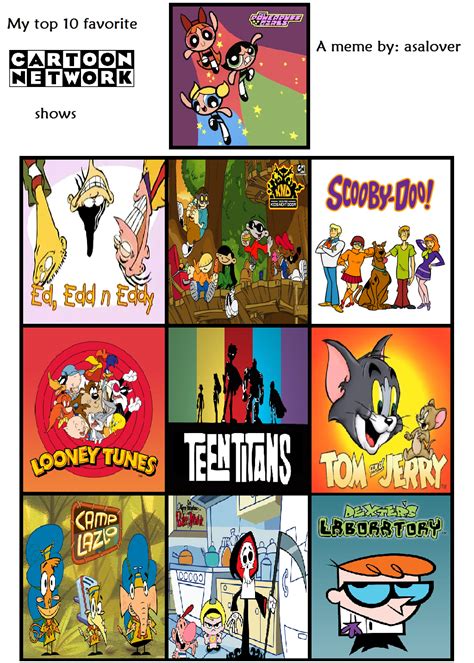 My Top 10 Cartoon Network Shows By Mariofanproductions On Deviantart