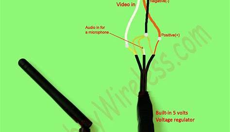 rca video cable wiring diagram