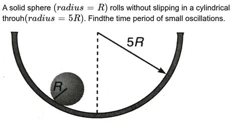 A Solid Uniform Cylinder Of Radius R Rolls Without Sliding Along T