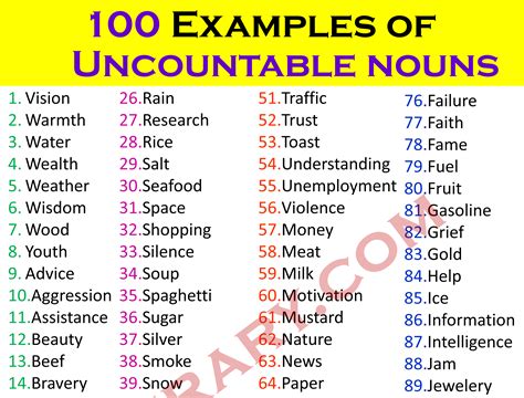 Examples Of Uncountable Nouns Ilmrary