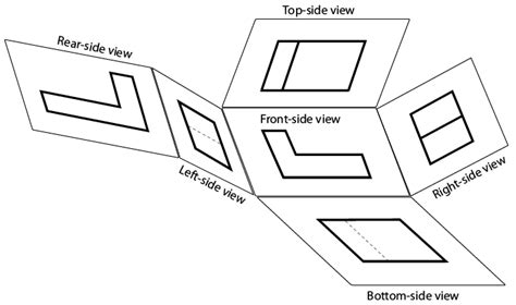 Types Of Views In Engineering Drawing Drawing Views And Perspectives