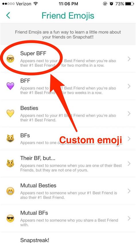 How To Get Custom Snapchat Friend Emojis Business Insider