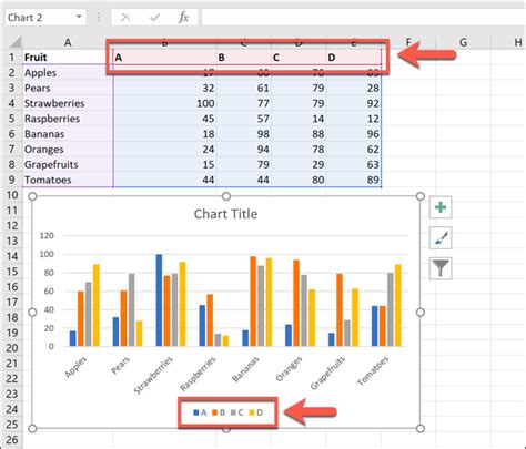 How To Rename A Data Series In Microsoft Excel