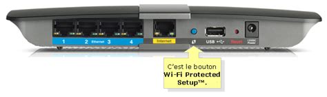 Assistance Officielle Linksys Connexion De Périphériques à Laide De