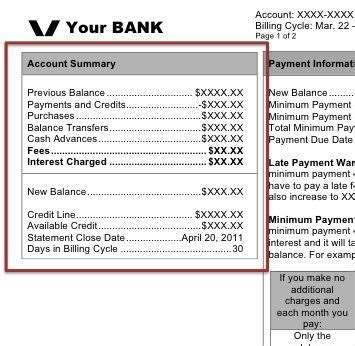 Check that out at wishfin, credit card rewards, gst tax, interest on card transactions. Printable Monthly Bill Payment Checklists