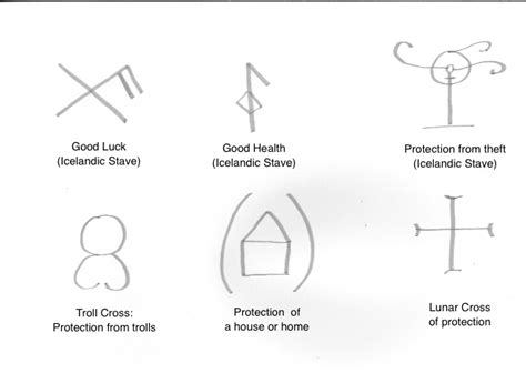 Symbols Of Protection Against Evil Spirits