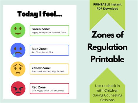 Zones Of Regulation Printable Download For Counseling Etsy