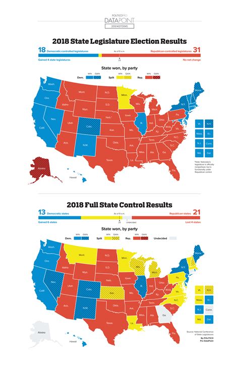 Us Election Midterm Results Maps And Charts