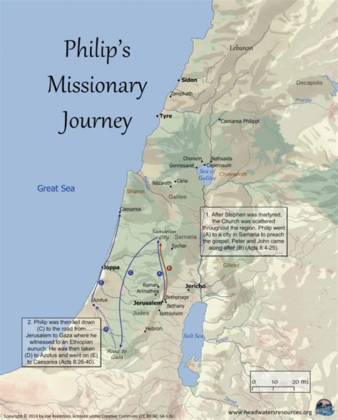 Philips Missionary Journey Acts 8 Headwaters Christian Resources