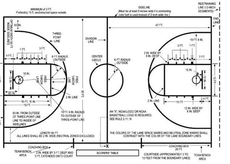 All the basketball hoops/rims have a. Pin by Davi on TH_All-Star | Basketball court measurements ...