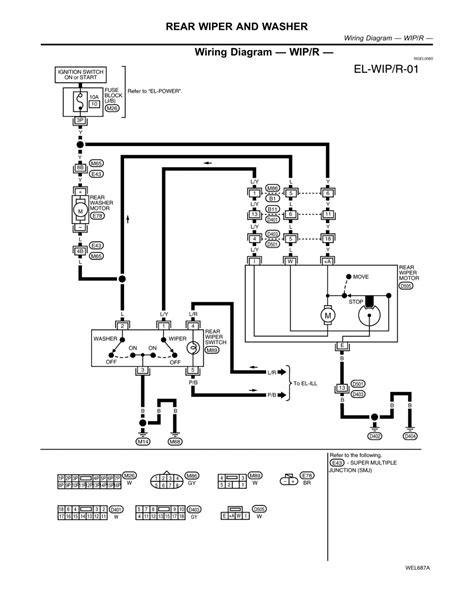 Savesave nissan frontier 2002 wiring diagram for later. | Repair Guides | Electrical System (2002) | Wiper And Washer | AutoZone.com