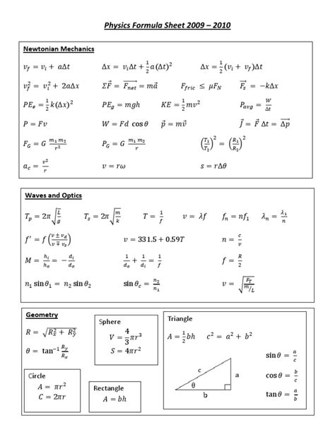 Physics Formula Sheet CSUN