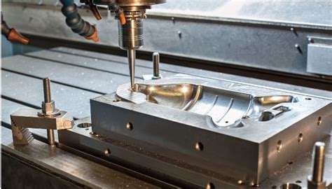 What Is The Best Injection Mold Maker Process