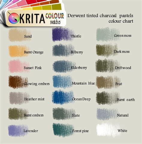 Krita Tinted Charcoal Swatch By Relenette On Deviantart