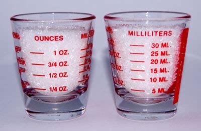 convert 400 milliliters to ounces, but will also convert 400 milliliters to other...
