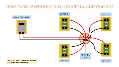 Wiring Multiple Outlets In Series