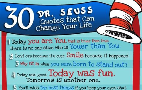 30 Inspirational Dr Seuss Quotes 22 Words