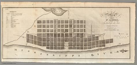 Plan Of St Louis David Rumsey Historical Map Collection