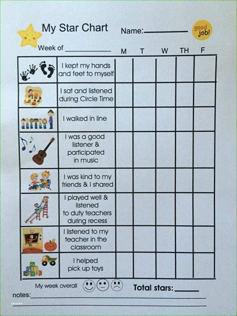 Behavior Chart For Preschoolers Printable