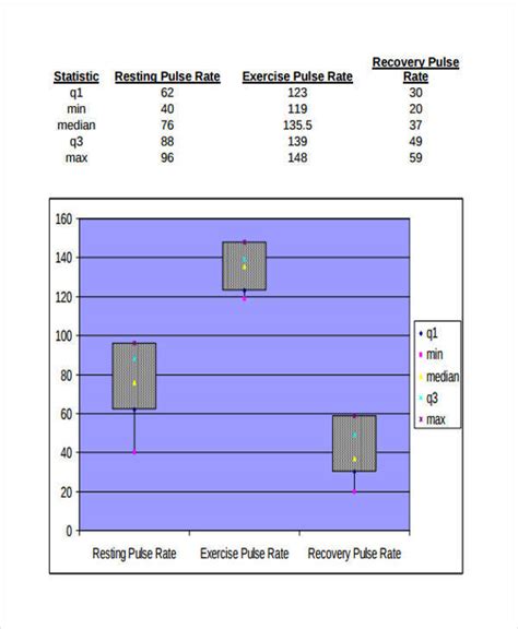 Free 7 Rate Chart Templates In Ms Word Pdf
