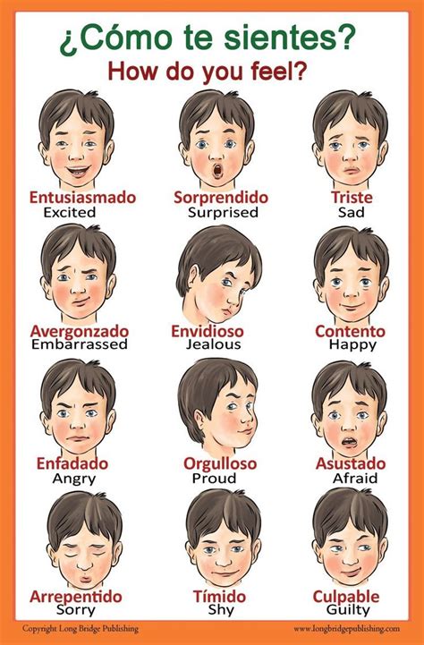 Spanish Language School Poster Words About Feelings Wall Chart For
