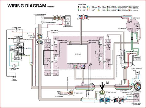 Schema Cablage Yamaha ùa Schema Electrique Commutateur Positions Schema D Installation