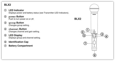 Wireles Microphone Wiring Diagram Complete Wiring Schemas