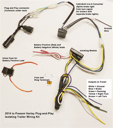 If you're installing a trailer hitch on your car or truck, you're going to need a plug for the trailer lights. Trailer Wiring Kit: Harley Version 2 - US Hitch