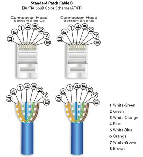 Ethernet Can I Mix Cat 5 And Cat 6 Super User