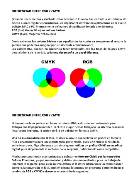 Diferenciar Rgb Y Cmyk Color Diseño Gráfico