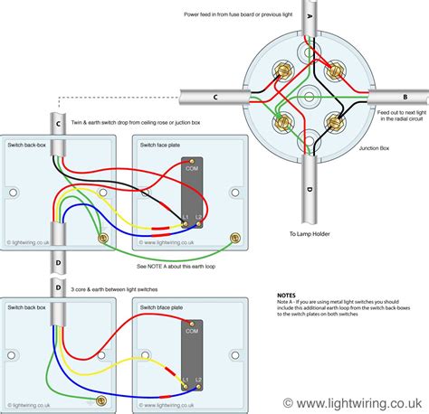 Wiring multiple lights to multiple switches is similar to the basic light switch configuration except for the hot and neutral power lines are split in the box to go to two or more independent lighting circuits as shown in the diagram. 2 way lighting circuit diagram | Light wiring