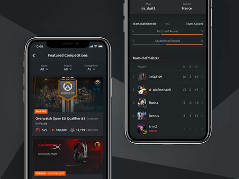 Faceit Designs Themes Templates And Downloadable Graphic Elements On