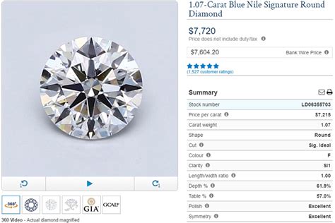 Ultimate 1 Carat Diamond Ring Guide Money Saving Tips Insights And More