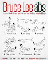 Easy Ab Workouts To Do At Home