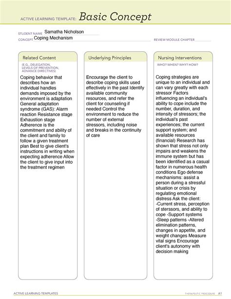 Ati Coping Mechanism Ati Basic Concept Active Learning Templates