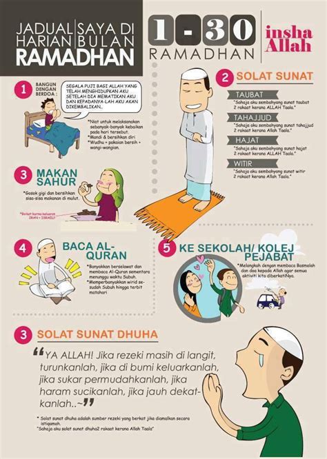 Rasulullah shallallahu 'alaihi wassalam telah menjelaskan bahwa pada 10 (sepuluh) hari terakhir di bulan ramadhan ini terdapat begitu banyak keutamaan dahulu rasulullah shallallahu 'alaihi wa sallam juga senantiasa meningkatakan amalan ibadahnya di 10 hari terakhir pada bulan ramadhan. Amalan Harian Di Bulan Ramadhan - Seindah Cerita