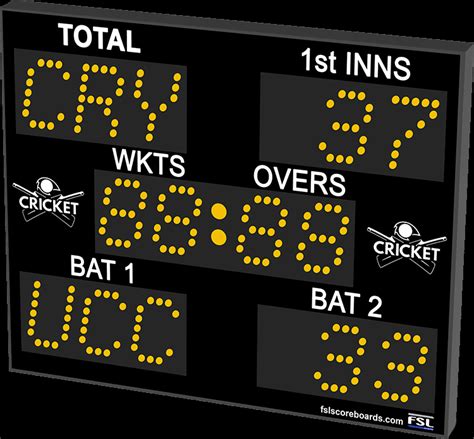 Multi Sports Scoreboards Multipurpose Led Scoreboards Electronic