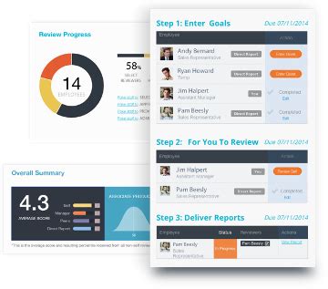 The Best Feedback Tracking Software for HR Professionals: Take the Power of Feedback to the Next ...