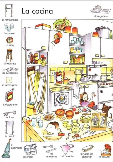 Mi casa tiene… (un garaje/una piscina/un jardín). Vocabulario de la cocina. | Learn portuguese, Spanish ...