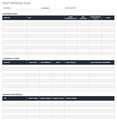 Template Employee Training Record Template Employee For Employee