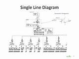 Pictures of Single Line Diagram For Solar Pv System