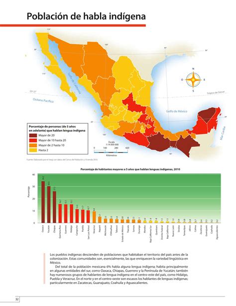 Catálogo de libros de educación básica. Atlas de México Cuarto grado 2016-2017 - Online - Libros ...