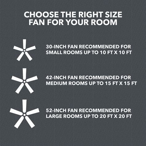 Better Homes And Gardens Finney 30 Oil Rubbed Bronze Ceiling Fan With
