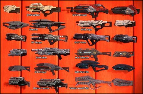 Mass Effect Unlock All Weapons Bigdamer