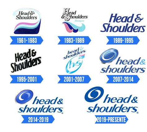 Head And Shoulders Logo Significado História E Png