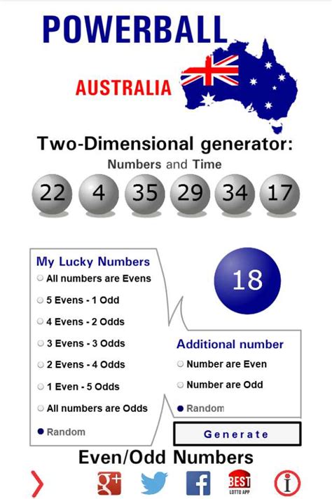 If you win the powerball lottery, don't take the payment in a lump sum. Australian Powerball winning numbers generator & Results ...