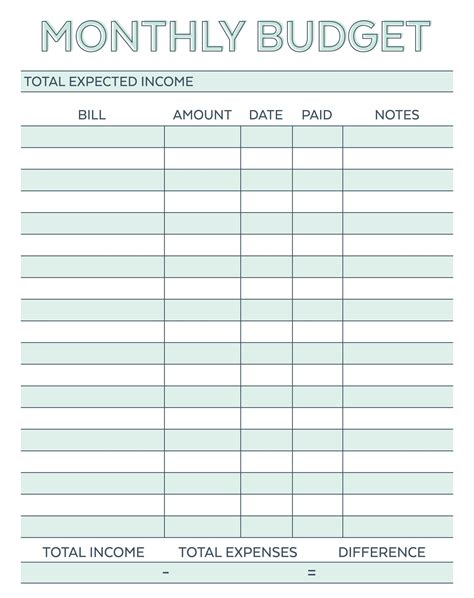 Monthly Budget Template Excel Inspirational Free Bud Templates In Excel