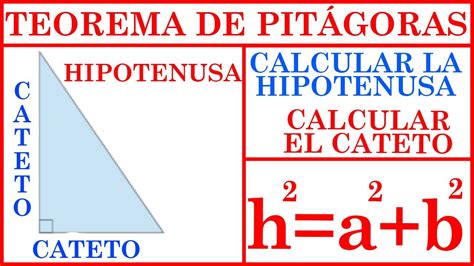 Teorema De PitÁgoras Calcular La Hipotenusa Calcular El Cateto
