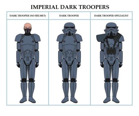 The Imperial Dark Troopers From Star Wars